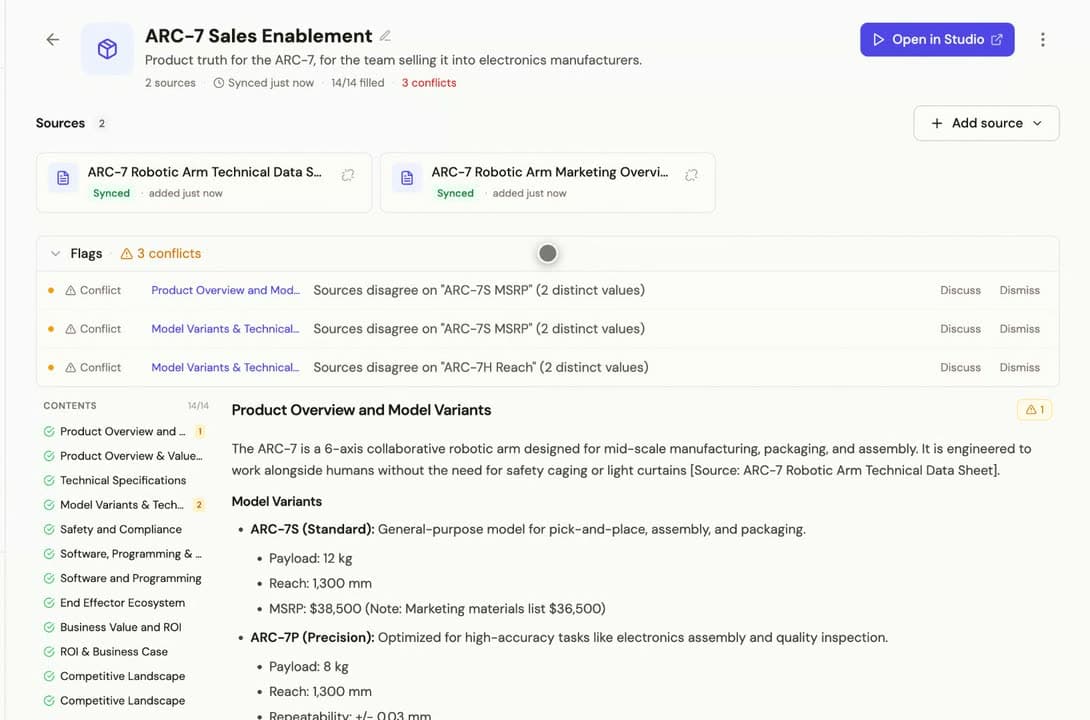 A knowledge base flagging three conflicts where two uploaded documents disagree on the ARC-7S price and the ARC-7H reach, with the synthesized text below carrying an inline source citation.