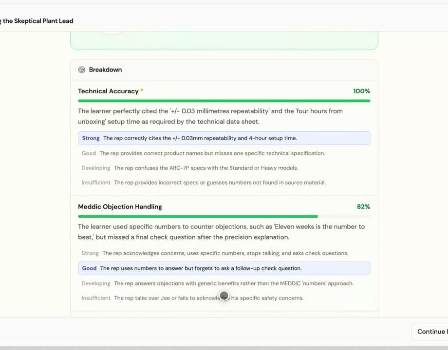 The second attempt against the same rubric, with technical accuracy at 100 percent and objection handling at 82 percent, the feedback noting she cited the repeatability figure and the four hour setup time correctly.