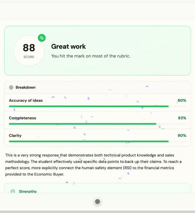 The graded checkpoint scoring 88, broken into accuracy of ideas, completeness and clarity, with written feedback under each.